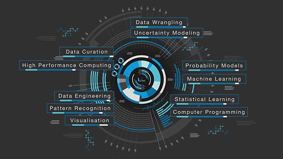 Why Choose a Data Science Course in Chennai? Top 6 Reasons