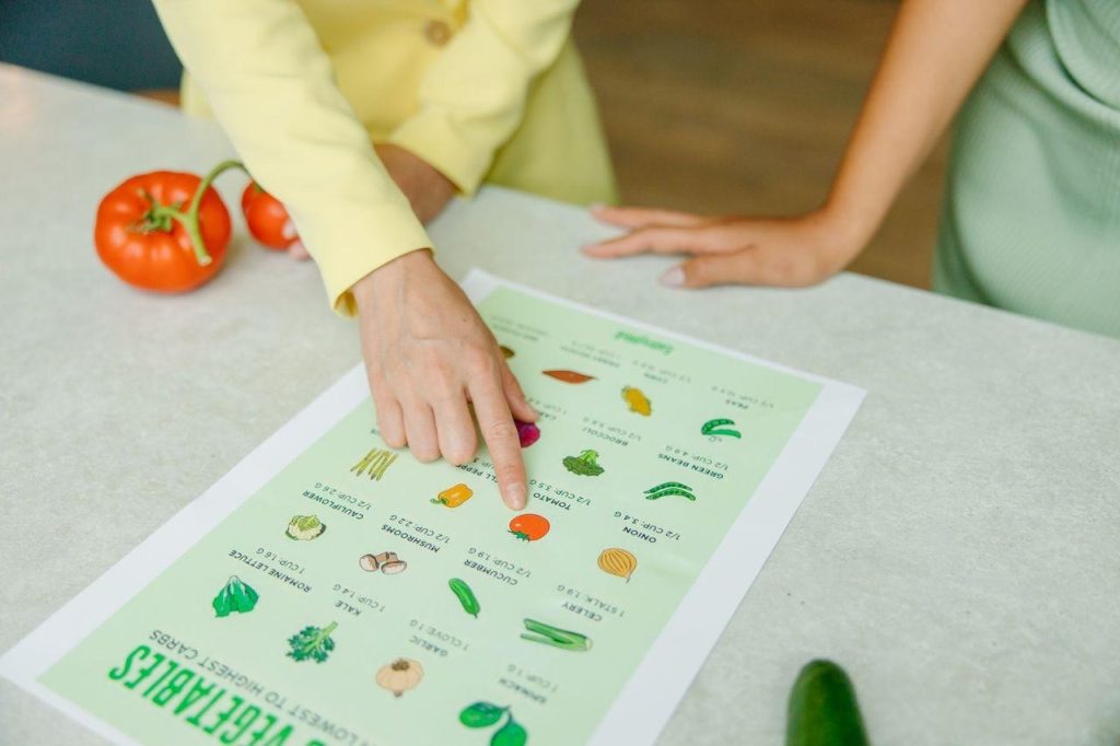 5 Tips for Grocery Shopping That Supports Your Health Goals